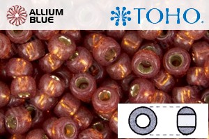 TOHO Round Seed Beads (RR15-PF2113) 15/0 Round Small - PermaFinish - Silver-Lined Milky Pomegranate